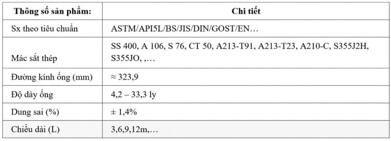 Thông số kỹ thuật sản xuất ống thép phi 323