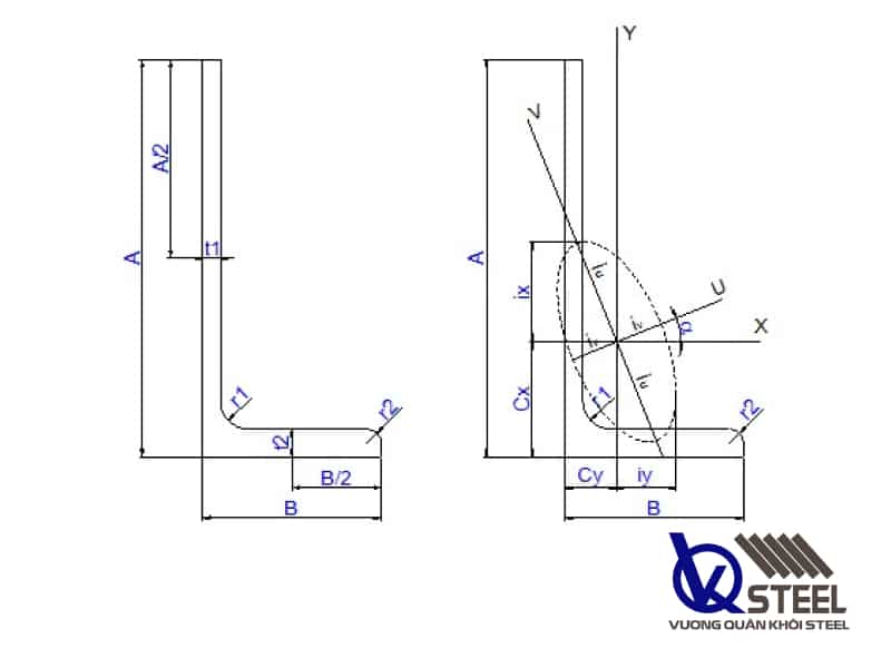Thông số kích thước các cạnh sắt thép hình L