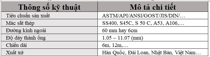 Thông số kỹ thuật sắt tròn phi 60