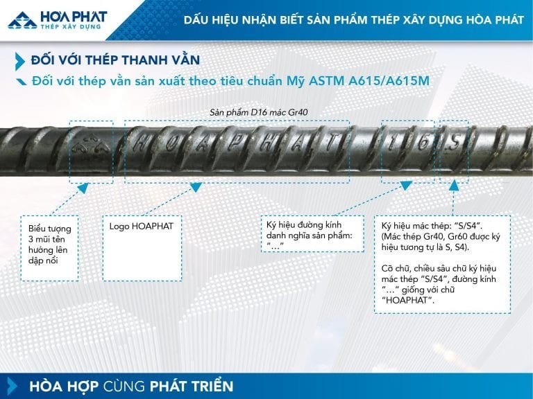 Ký hiệu trên cây thép Hòa Phát