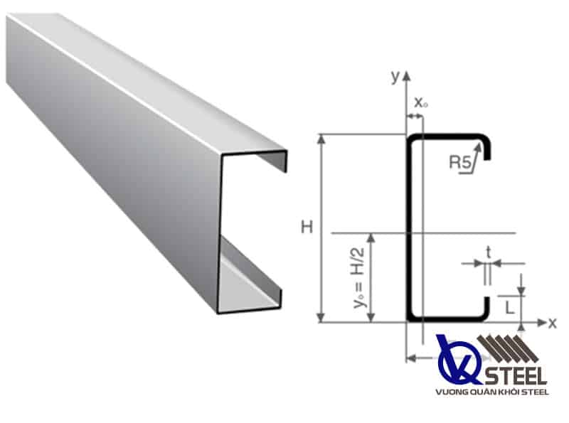 Bảng giá xà gồ C