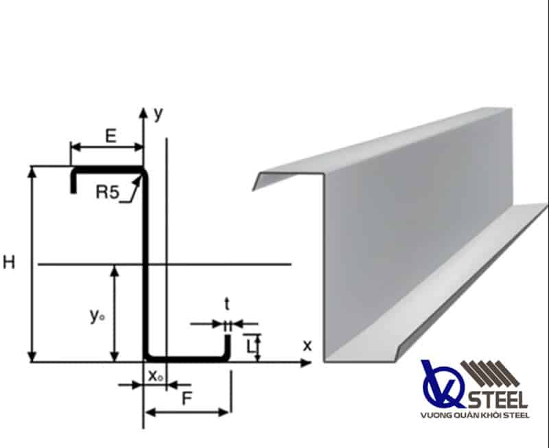 Bảng giá xà gồ Z